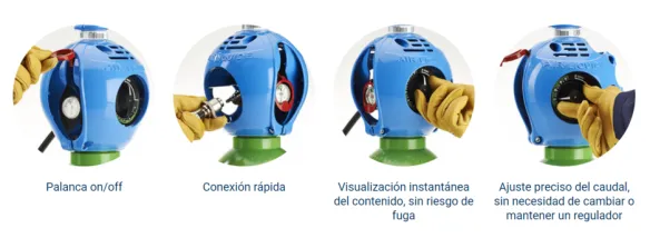 Diseño ergonómico botellas de gas industrial
