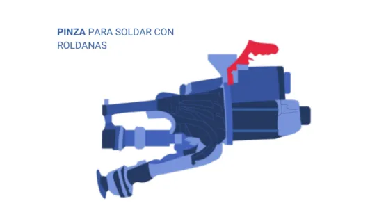 Pinza para soldar con roldanas