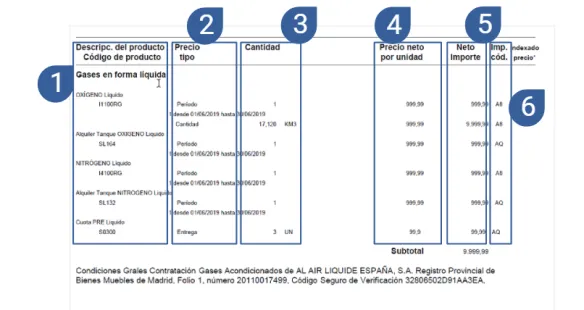 explicacion factura Air liquide gases liquidos