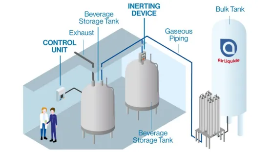 Inerting installation