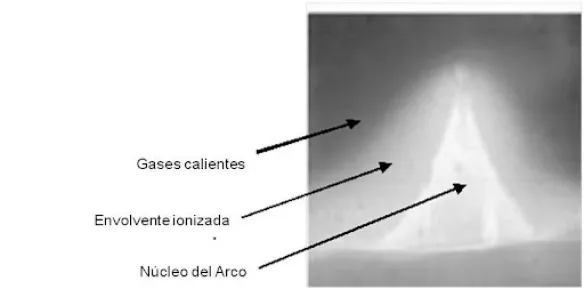 swe_welding_arc_process Air Liquide