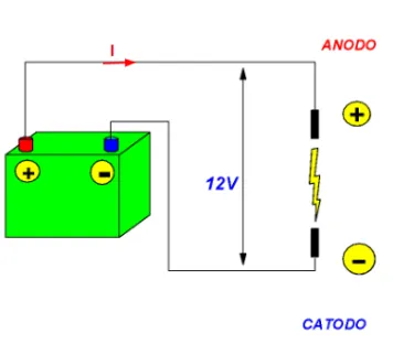 swe_welding_arc_process Air Liquide