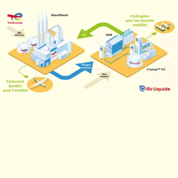 infographie grandpuits